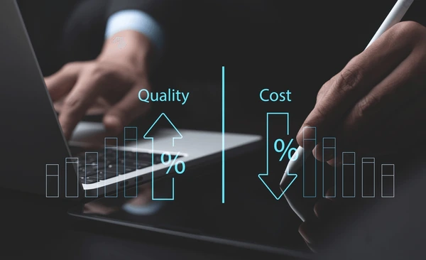 cost quality control business strategy